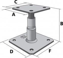 Simpson-Pfostenbasis