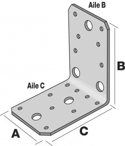 Simpson-Quadrat