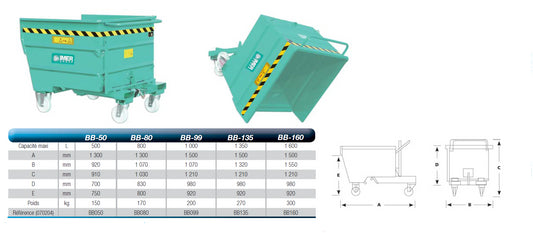 Benne renversable avec roues IMER