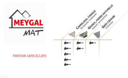 Leman smooth continuous rim diamond disc for tiles