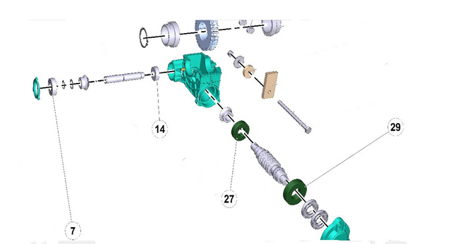 Roulement réducteur Imer